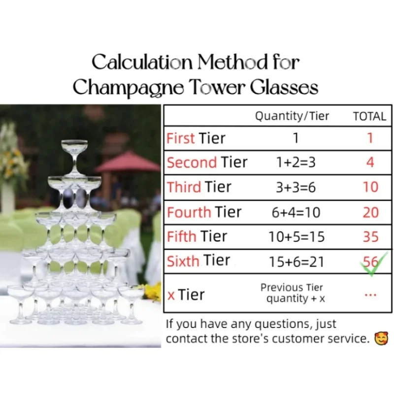 20-60 szt. Akrylowe kieliszki  – Champagne Tower Set recenzja i cena